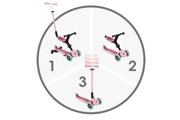 Drei verschiedene Positionen