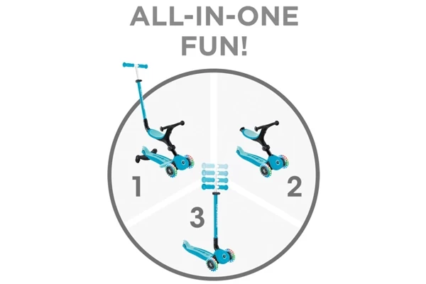 Drei verschiedene Positionen