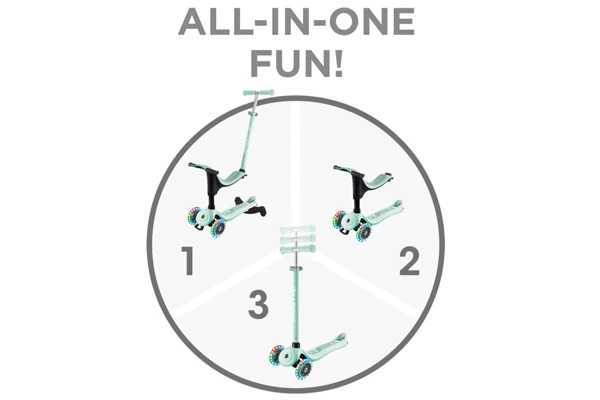 Drei verschiedene Positionen