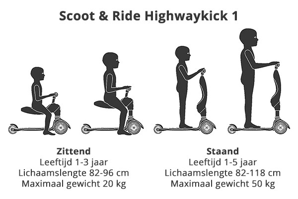 Alter Highwaykick 1